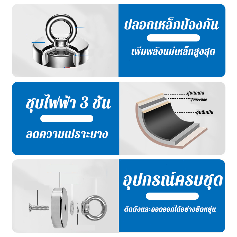 แม่เหล็กแรงดูดสูง แม่เหล็กแรงสูง รับน้ำหนักได้ 155.5KG เชือก 20 เมตร กันกระแทก กันตก - รูปที่ 5