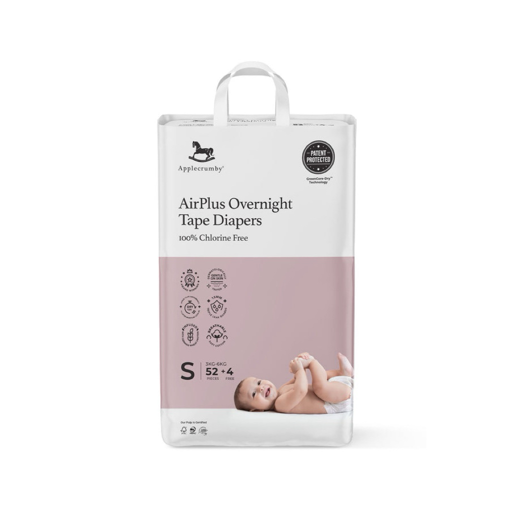 รูปภาพ 4