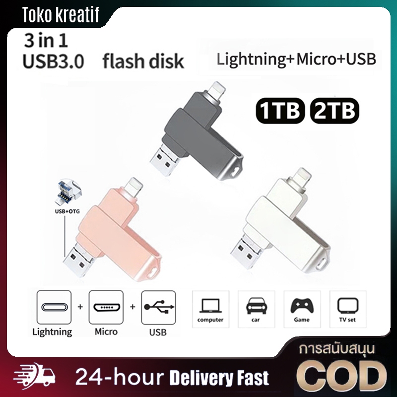 Flash Drive OTG 2TB for iPhone Data Storage for Photos and Videos, Compatible with iPhone Android iP
