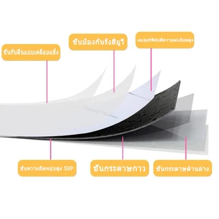 สติ๊กเกอร์พื้นกระเบื้องไวนิลลายหินอ่อนขนาด 60X60 ซม. มีกาวในตัว กันน้ำ สำหรับปูพื้น ห้องน้ำ ป้องกันการลื่น