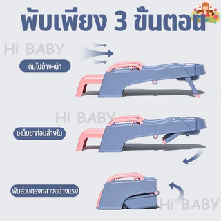 pudding COD เก้าอี้สระผม เตียงสระผม ใช้ได้ทั้งเด็กและผ้ใหญ่ ฟรี ท่อน้ำ รับน้ำหนักได้ 150กก. มีอ่างรองรับนำ้