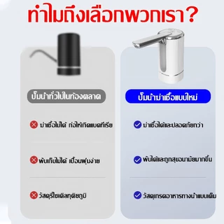 เครื่องกดน้ำ กดน้ําอัตโนมัติ สะดวก ใช้งานง่าย พร้อมสายUSB เครื่องกดน้ำอัตโนมัติ รับประกัน10ปี🔥
