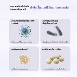 Auresonic เครื่องล้างรีเทนเนอร์ และฟันปลอม ระบบอัลตราโซนิก Ultrasonic Cleaner การฆ่าเชื้อด้วยแสงยูวี การชาร์จแบบType-C
