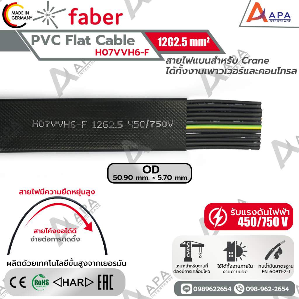 PVC Flat Cable (H07VVH6-F) 12G2.5 SQ.MM FARBER KABEL (1 ชิ้น = 1 เมตร)