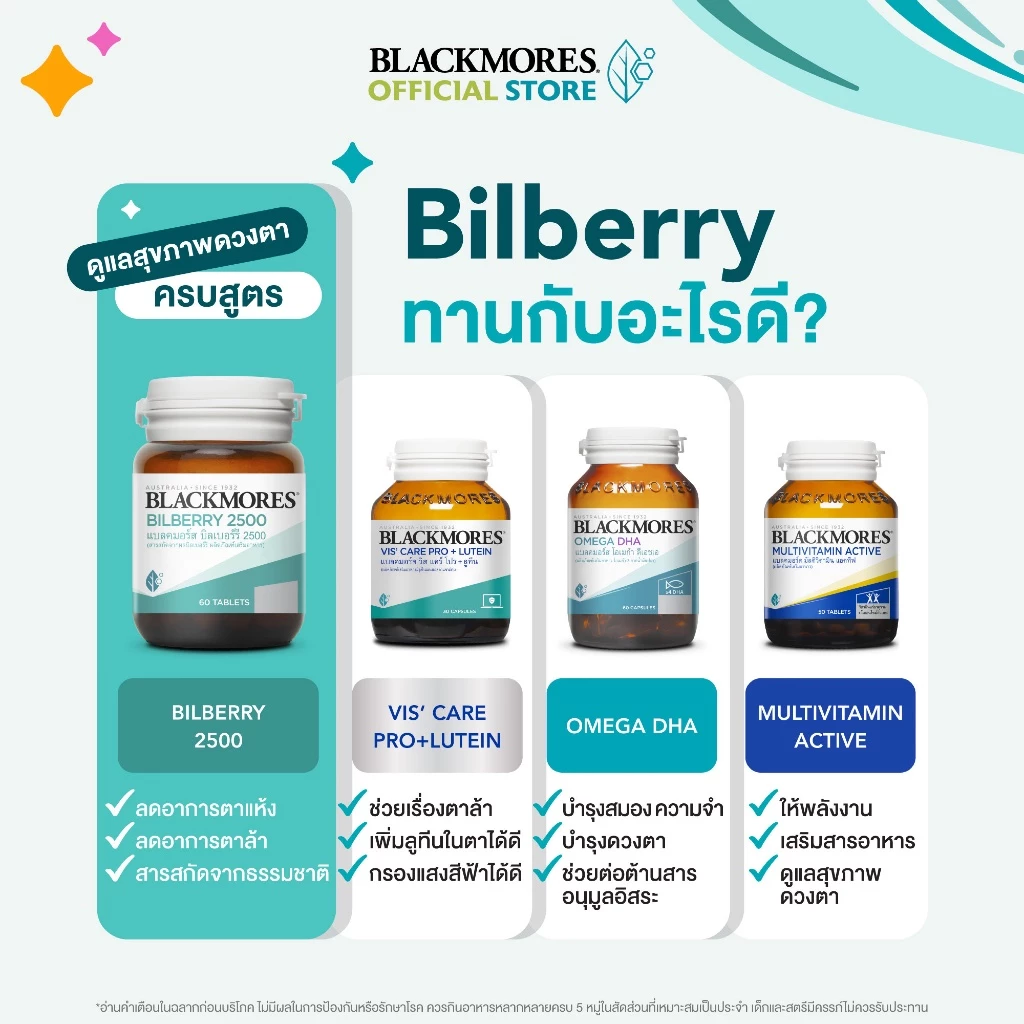 Blackmores Bilberry 2500 (60 tabs) แบลคมอร์ส บิลเบอร์รี 2500 (60 เม็ด) thumbnail 7