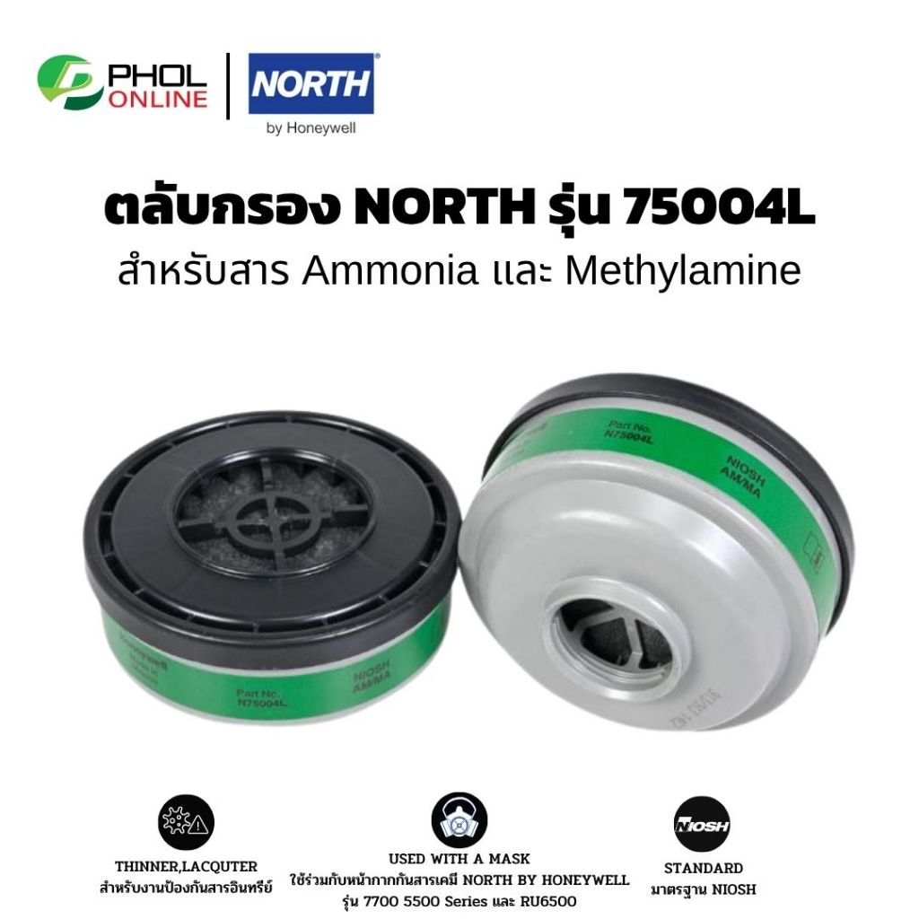 ตลับกรอง NORTH สำหรับสาร Ammonia และ Methylamine
