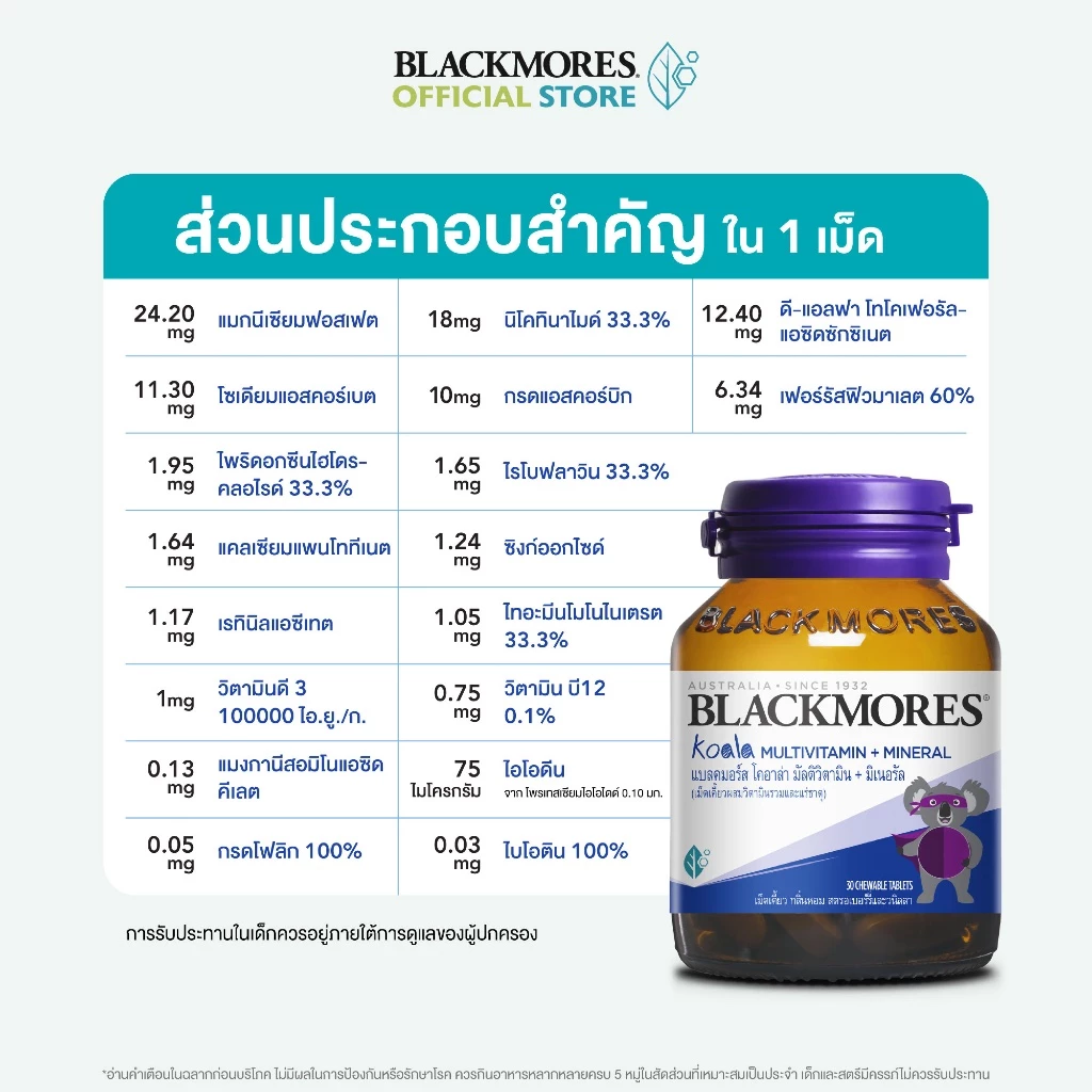 Blackmores Koala Multivitamin+Mineral (30 tabs) แบลคมอร์ส โคอาล่า มัลติวิตามิน + มิเนอรัล (30 เม็ด) thumbnail 6