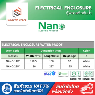 NANO ตู้พลาสติกกันน้ำ ฝาทึบ สีขาว รุ่น NANO-11W,NANO-22W
