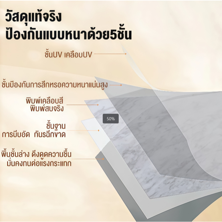 【36 แผ่น】กระเบื้องยาง กระเบื้องยางลายไม้ 5ตรม/กล่อง วัสดุ PVC 91.4x15.2 cm กาวในตัว ติดตั้งง่าย ทนทาน - รูปที่ 2