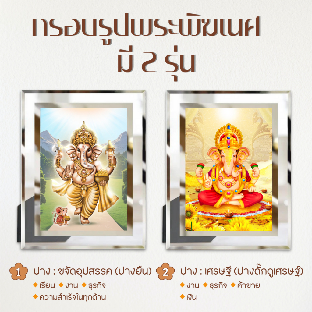 กรอบรูปพระพิฆเนศ ปางเศรษฐี รูปที่ 8