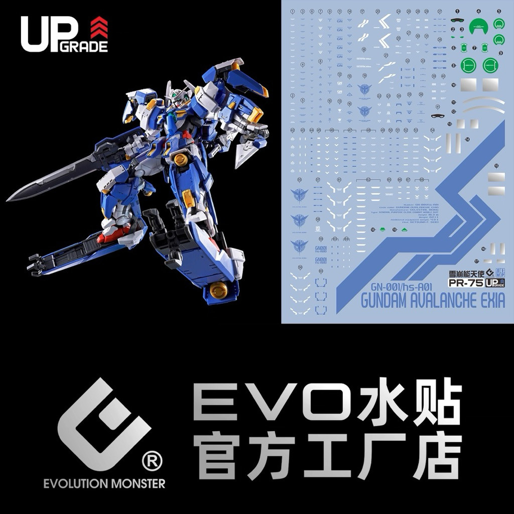 พร้อมส่ง DECAL น้ำ RG AVALANCHE EXIA ค่าย EVO