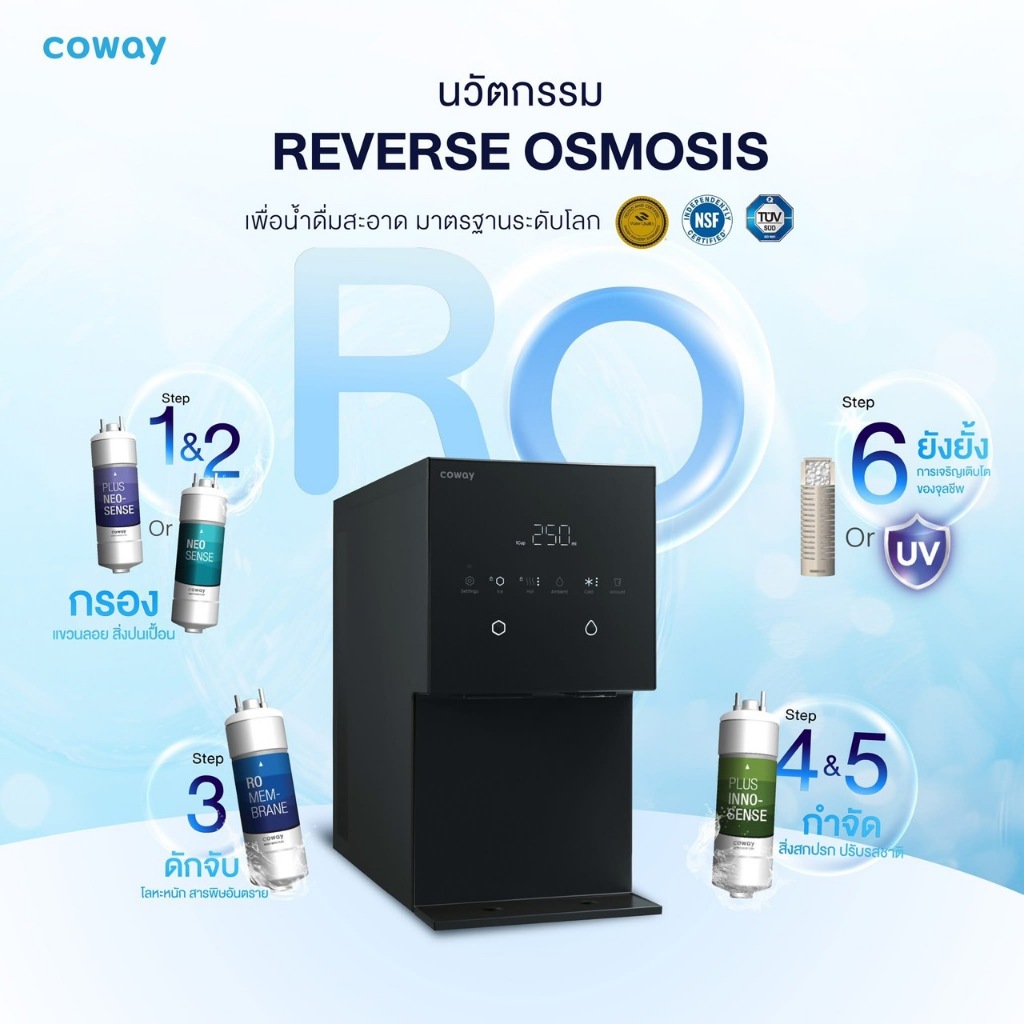 เครื่องกรองน้ำ Coway รุ่น My Ice