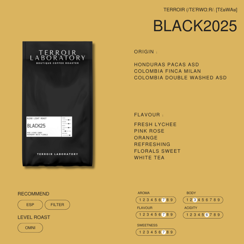 Black25 | LIGHT ROAST | กาแฟ Blend 200g