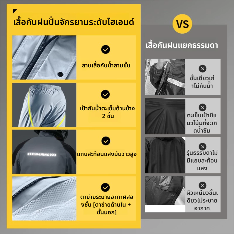 ชุดกันฝนมอเตอร์ไซค์ 2 ชิ้น มีแถบสะท้อนแสง ขนาด M-2XL thumbnail 7