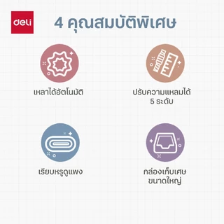 กบเหลาดินสอหมุนมือ ทรงเหลี่ยม Deli รุ่น 71160 มี3สี(ดำ/น้ำตาล/ขาว) (จำหน่าย 1 ชิ้น)