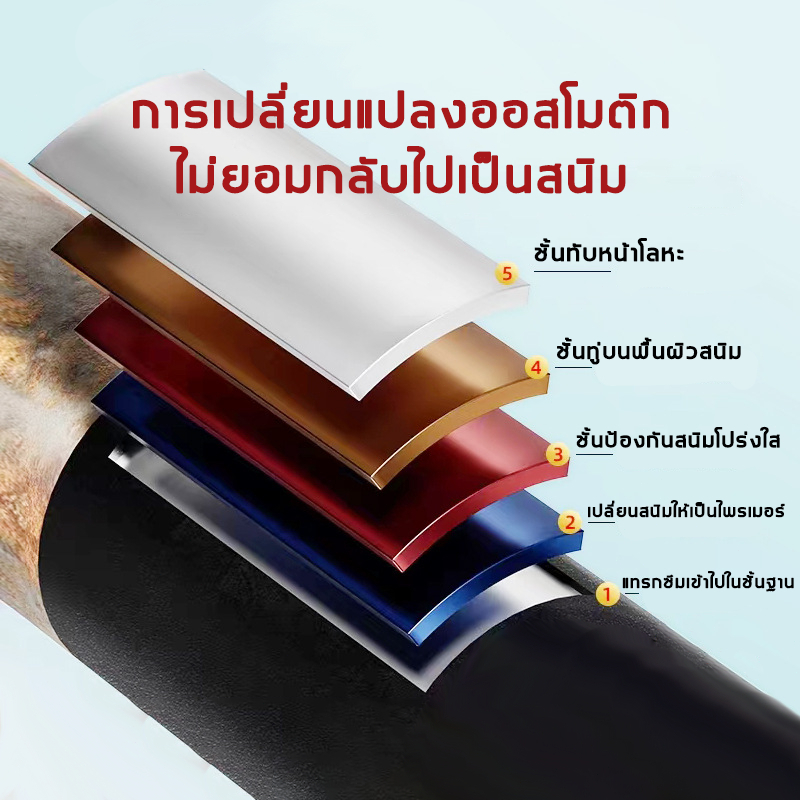 【ทีแห้งไว】50ปีไม่ขึ้นสนิม สีรองพื้นกันสนิมโลหะ สีทาเหล็กกันสนิม สีกันสนิม กันน้ำ ป้องกันการแตกร้าว กลิ่นน้อย ใช้ในบ้านแล - รูปที่ 2