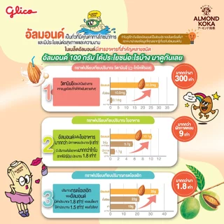 เครื่องดื่มน้ำนมอัลมอนด์สูตรมิกซ์ 3 นัท มิลค์ 180 มล. Pack 3 x 8 (1 ลัง) KOKA Almond Milk Mixed 3 Nuts 1 carton