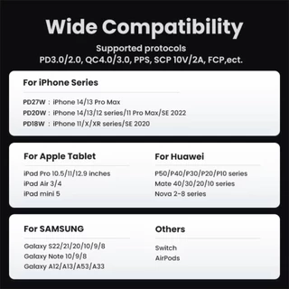ของแท้💯 UGREEN GaN 30W USB C Fast Charger Foldable Adapter for iPad iPhone 17 16 15 14 Pro Max Samsung S25 S24 Ultra