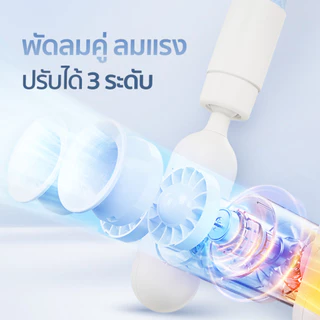 EZhome Double Cooling Neck Fan พัดลมคล้องคอ พัดลมคู่ ปรับได้ 3 ระดับ หมุนได้ 360° สายคล้องมีเจลเย็นในตัว