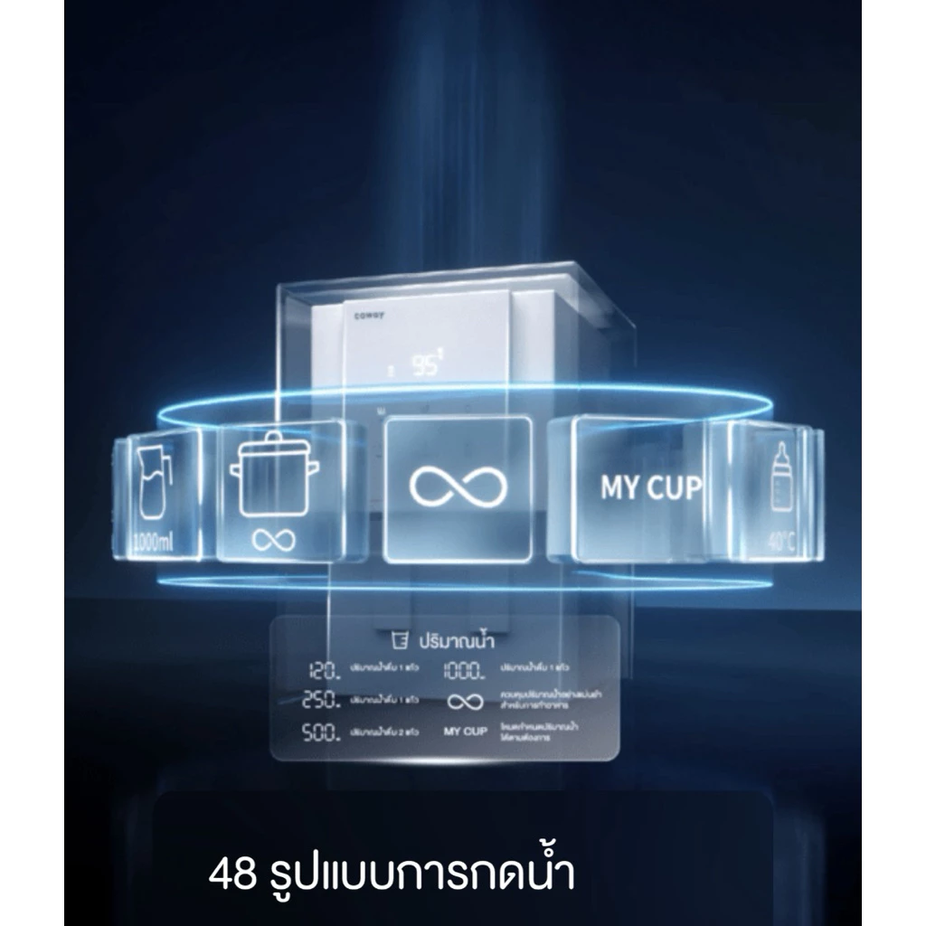 เครื่องกรองน้ำcoway รุ่น villaem lll thumbnail 6