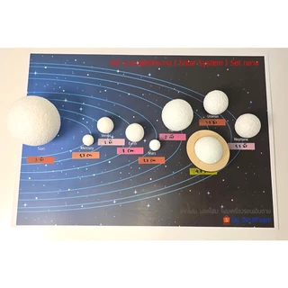 โฟมบอลทรงกลม Set ระบบสุริยะ ( Solar System ) Size เล็ก