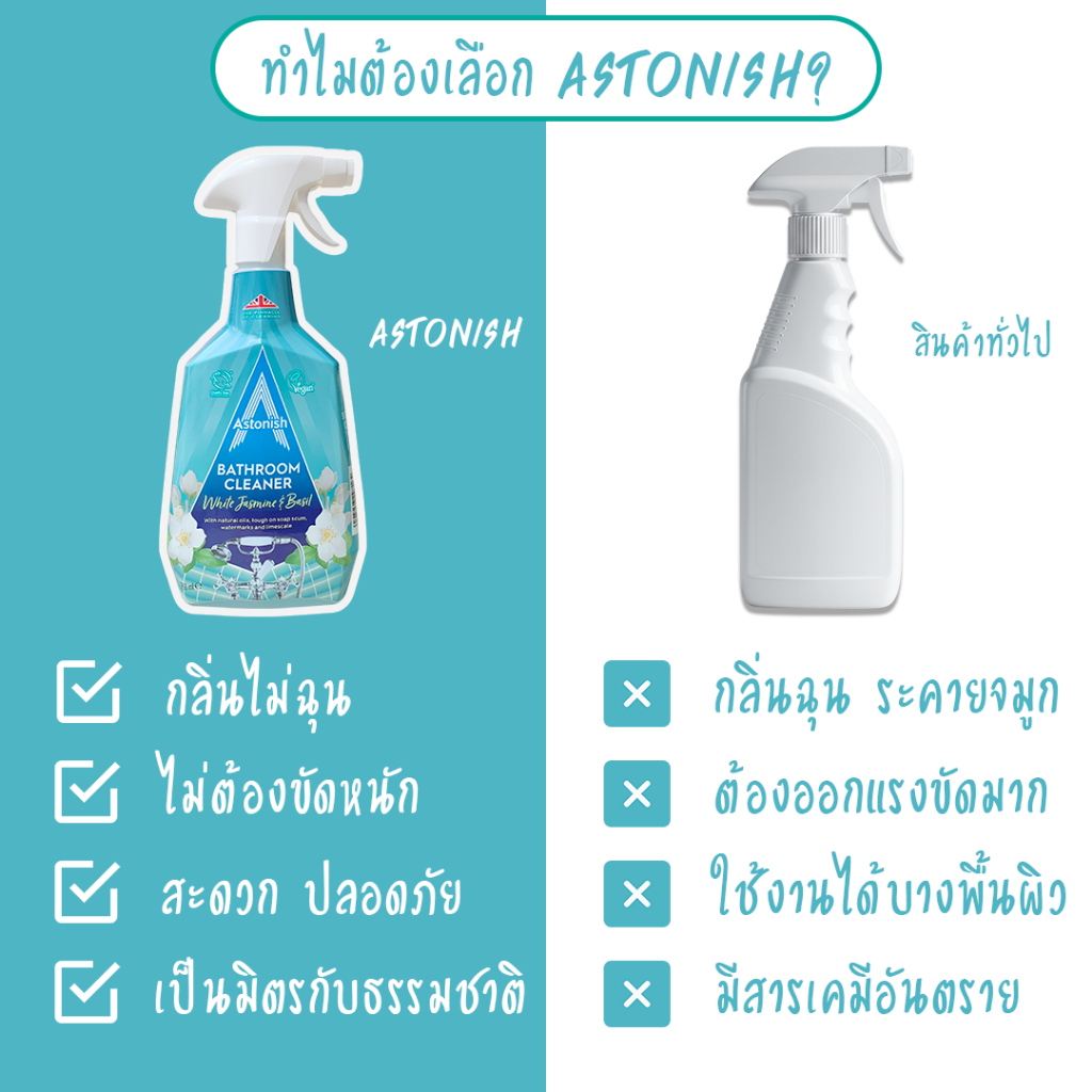 Astonish Bathroom Cleaner สเปรย์น้ำยาล้างห้องน้ำ ขจัดคราบน้ำบนกระจก คราบตะกรันก็อกน้ำ ขนาด 750 มล ราคา ถูกที่สุด ดีลบีเคเค แกลเลอรีภาพที่ 9