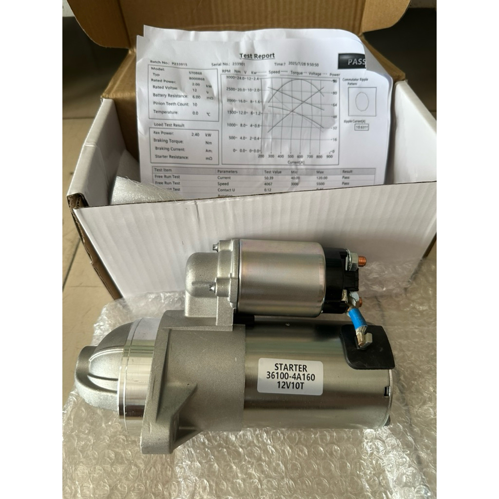 ไดสตาร์ท Kia Jumbo K2500,ฮุนได H1 2.5L  9T ของใหม่