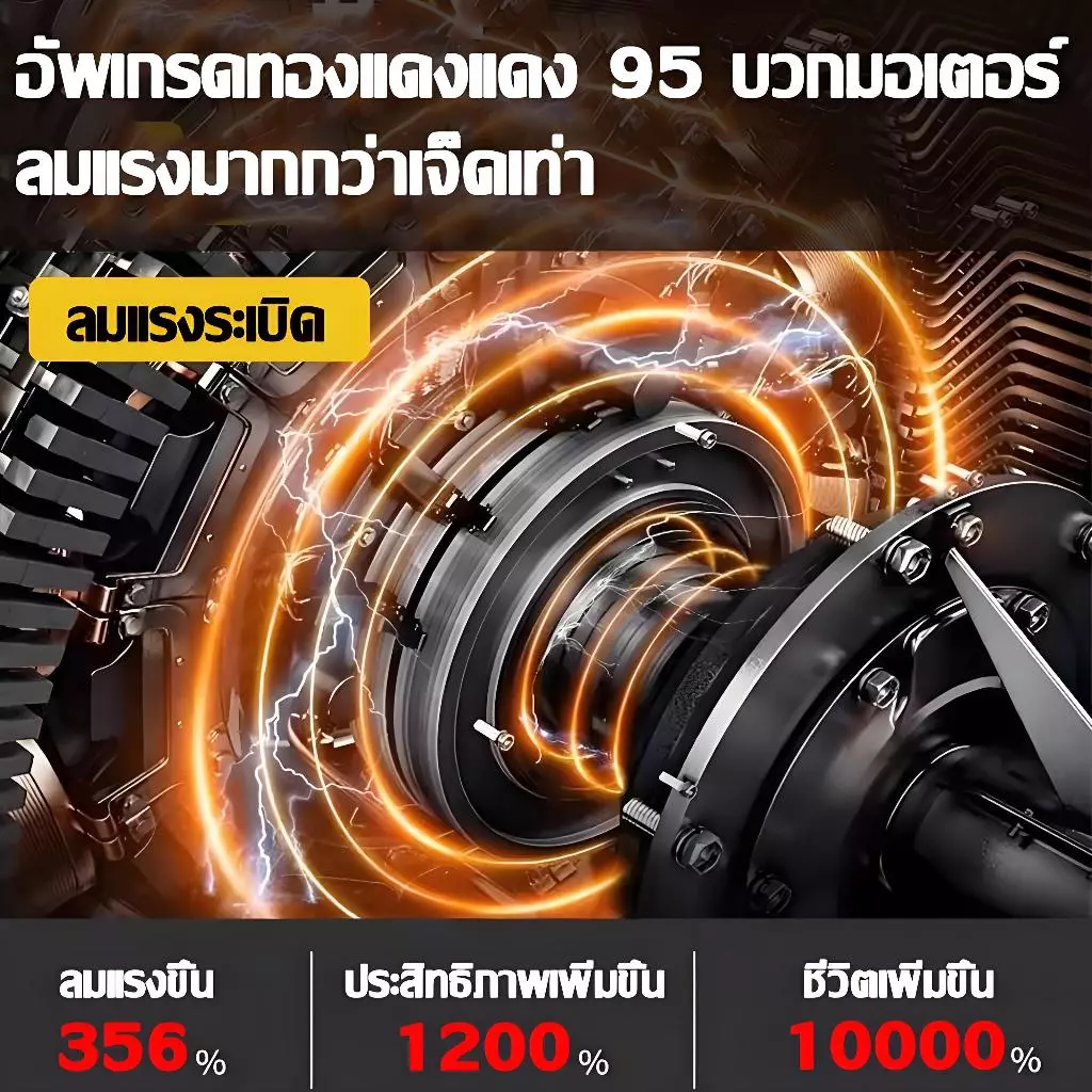 DECKER เครื่องเป่าลมไร้สาย 2In1 เครื่องเป่าลมไฟฟ้า เครื่องเป่าลม รุ่นครัวเรือนพลังงานสูง เป่าลม-ดูดฝุ่น thumbnail 3