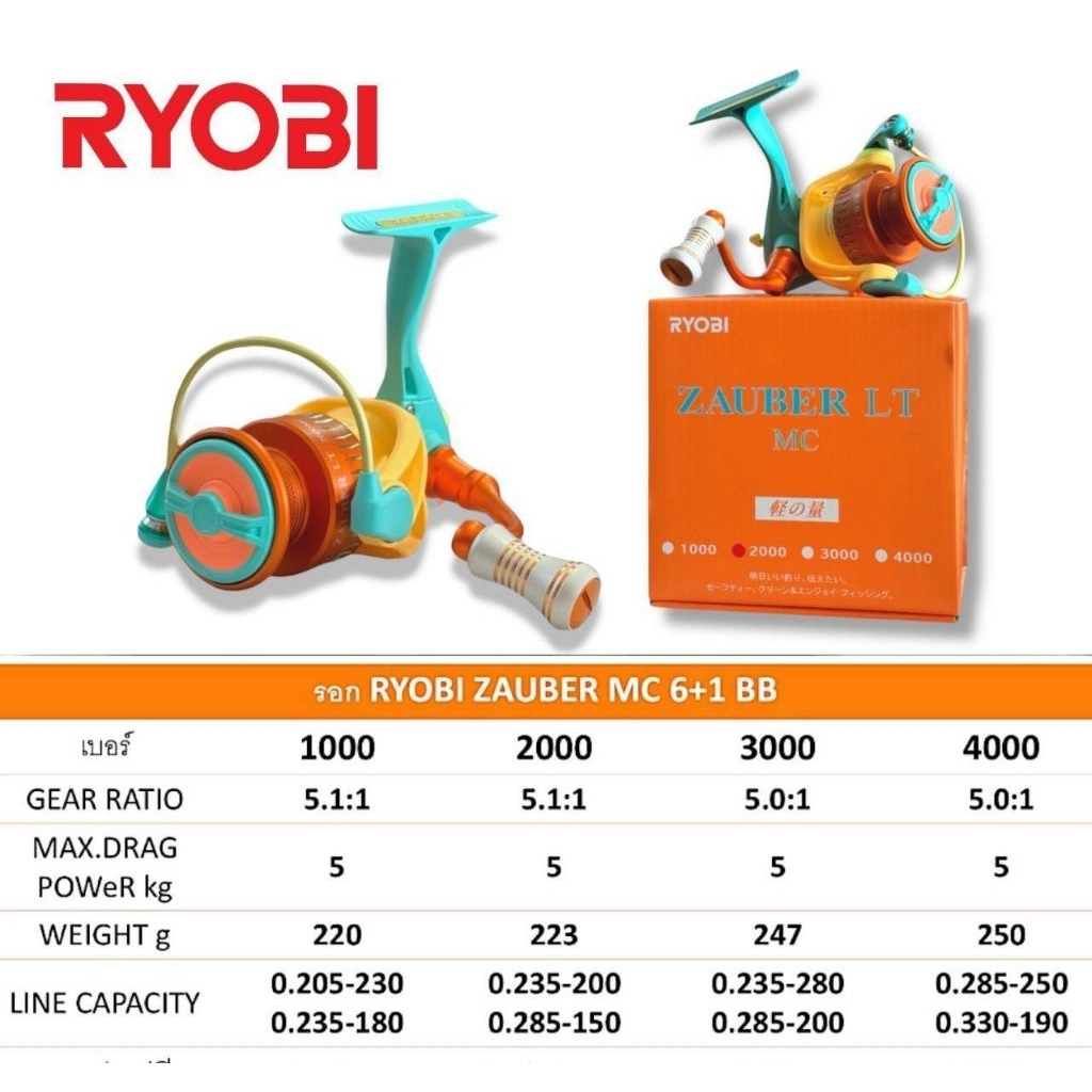 รอก RYOBI ZAUBER LT MC