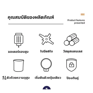 KENTO LITE เครื่องปั่น เครื่องบดไฟฟ้า สแตนเลส เครื่องปั่น บดผง บดกาแฟ ธัญพืช พริกแห้ง เมล็ดกาแฟ