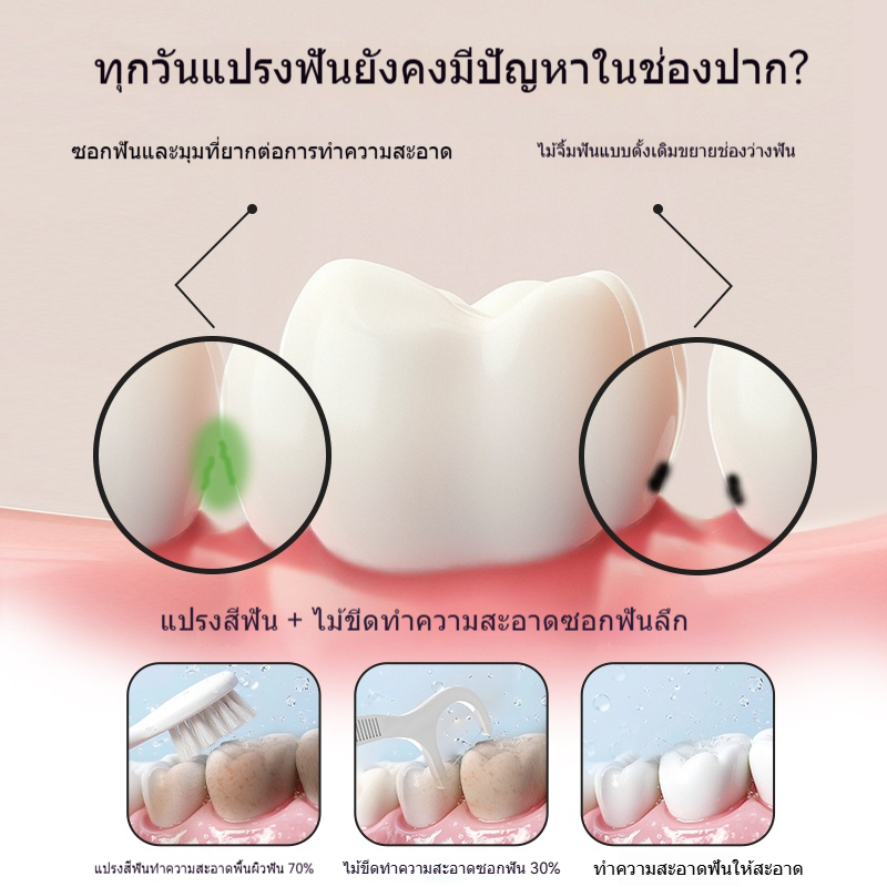 JQ ไหมขัดฟัน​ เส้นกลม 1กล่อง 50 ชิ้น สุขภาพช่องปาก ของใหม่ ถูกมาก ไหมขัดฟันชนิดด้าม เส้นไหมนุ่มพิเศษ - รูปที่ 6
