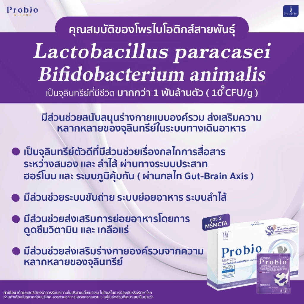 Winona Probio MSMCTA 10 แคปซูล จุลินทรีย์มีชีวิต โพรไบโอติกส์ สายพันธุ์ไทย (สูตร2) thumbnail 3