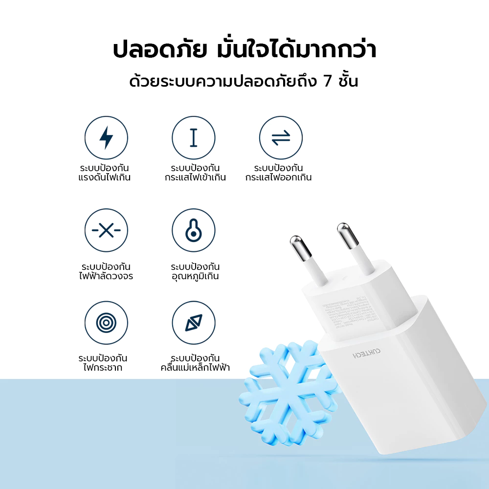 CUKTECH หัวชาร์จ/สายชาร์จ iPhone 20W PD HA716T AL870 CL315P thumbnail 8