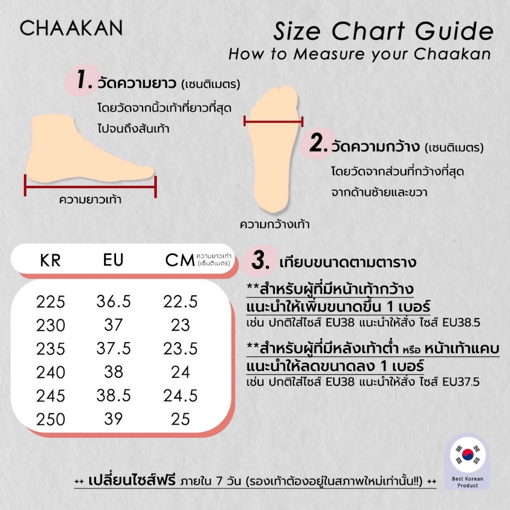 รูปภาพ 4