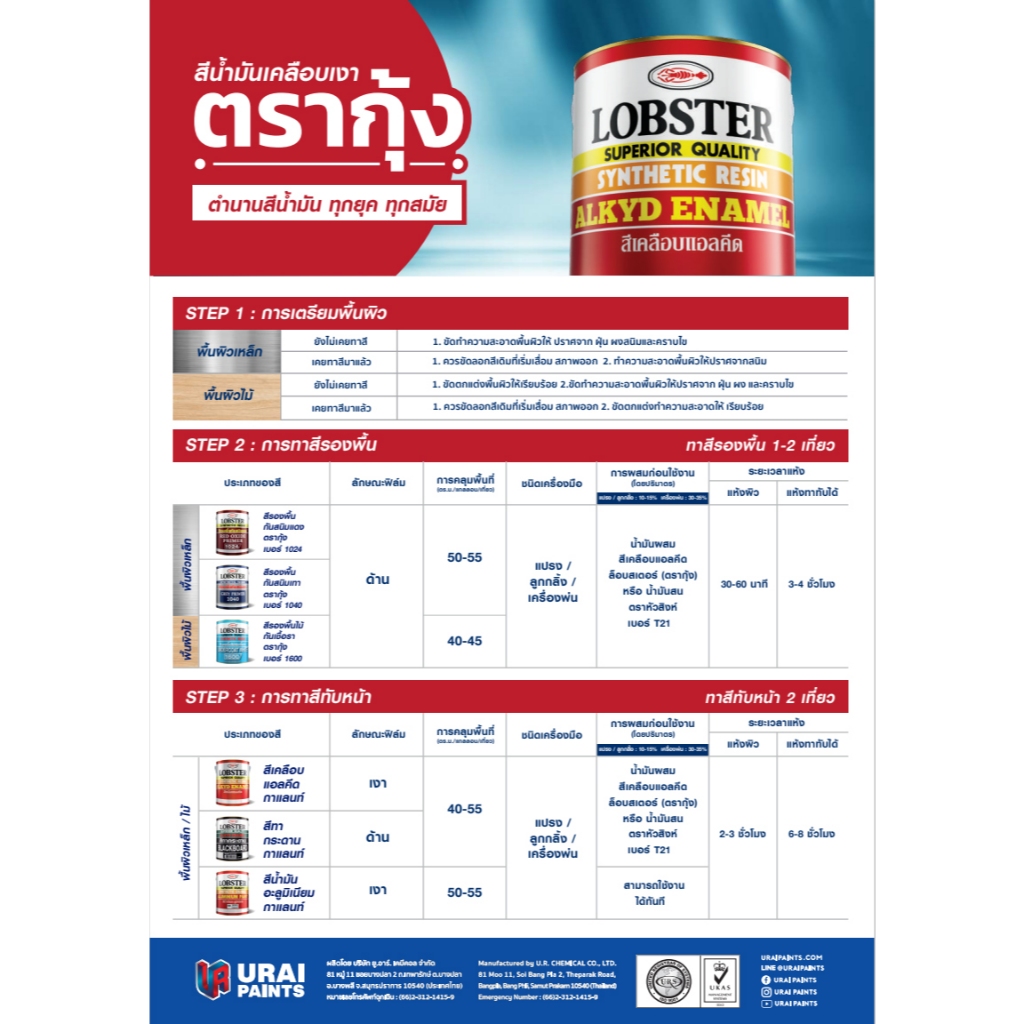[ส่งด่วนในวัน] 0.280L กระป๋องเล็ก สีน้ำมัน สีทาเหล็ก สีทาไม้ สีกันสนิม สีเคลือบเงา สีตรากุ้ง LOBSTER - รูปที่ 3