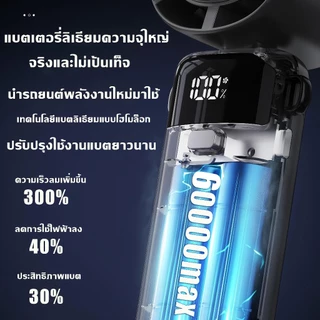 🧊วินาทีลดลง16°🧊พัดลมมือถือไร้สายแบบพกพา 60,000mAh มอเตอร์ลดเสียงจากเยอรมัน ปรับความเร็วได้100ระดับ จอแสดงผลพลังงาน LED