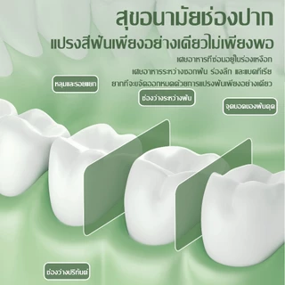 🥇รับประกัน5ปี🥇ไหมขัดฟันพลังน้ำ 4 โหมด ฟันสะอาด 3 วิ กันน้ำ IPX7 เครื่องทำความสะอาดฟัน เครื่องล้างฟันพกพา Water Flosser
