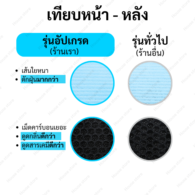 รูปภาพ 6