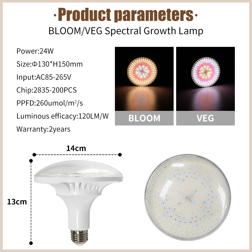 AC85-265V การเจริญเติบโตของพืชหลอด E27 Full Spectrum Plant Light เติมไฟโคมไฟ 24W หลอดไฟพืช - รูปที่ 2