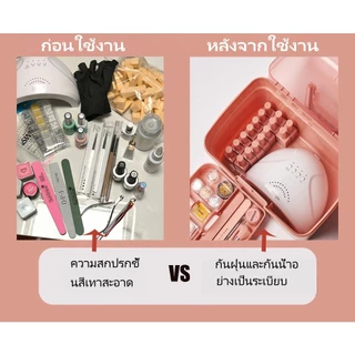 กล่องเก็บเครื่องมือทำเล็บ กล่องเก็บแต่งหน้า กล่องเก็บอุปกรณ์ทำเล็บ กล่องเก็บเครื่องประดับ ความจุขนาดใหญ่ กล่องจัดระเบียบ