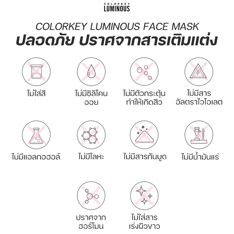 COLORKEY Luminous Facial Mask B5 มาส์กหน้า บำรุงผิว (3 แผ่น) thumbnail 6