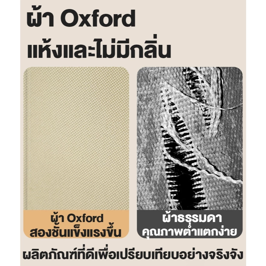 WTHB เก้าอี้แคมป์ปิ้ง  เพิ่มผ้าฝ้าย พนักพิงสูง เก้าอี้สนาม เก้าอี้สนามพับได้ ปิคนิค รับน้ำหนัก 300KG thumbnail 6