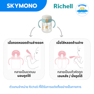 Richell แก้วหัดดื่มกันสำลัก TLI step1 ขนาด 200มล. Spout Cup