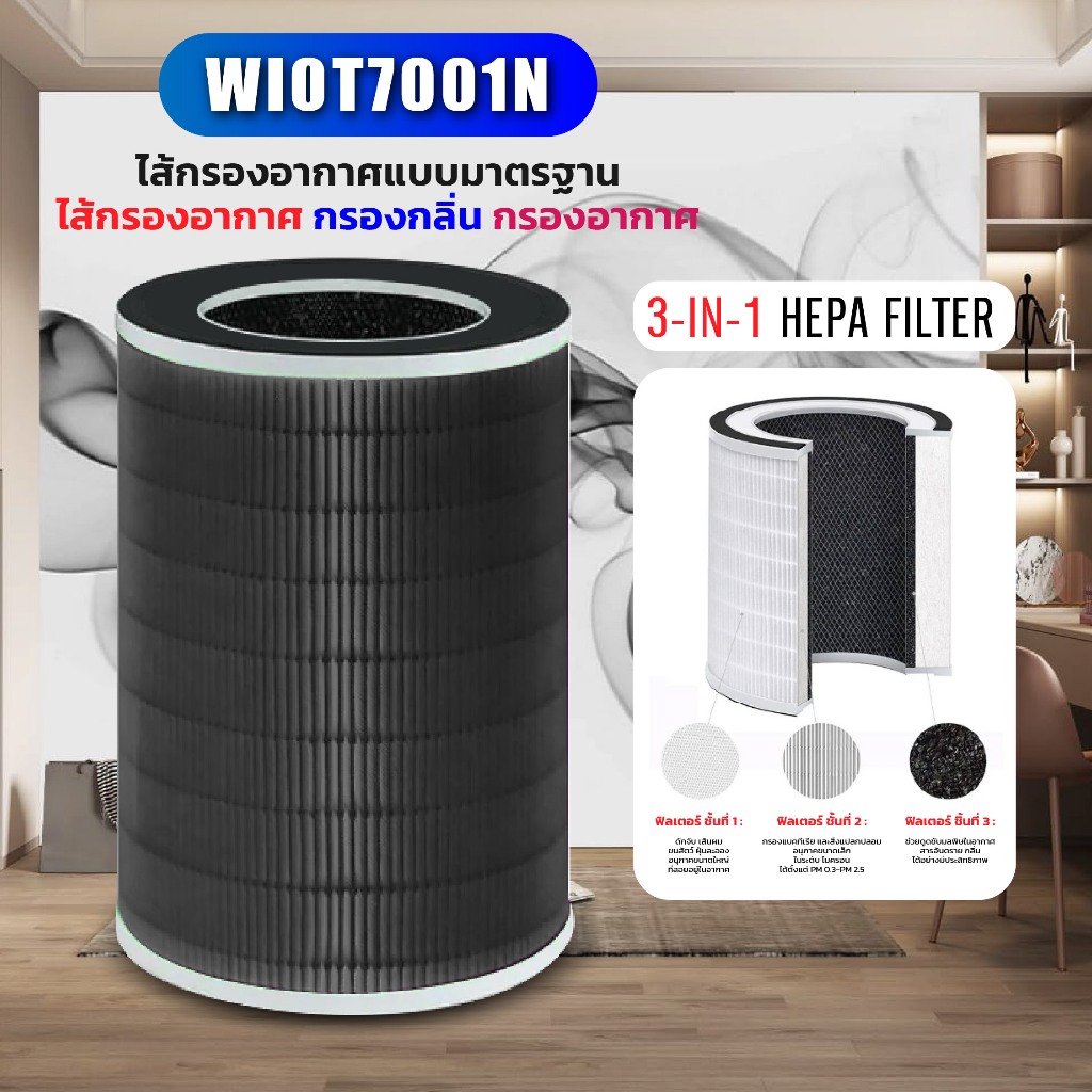 Watashi รุ่น WIOT7001N ไส้กรองอากาศแบบมาตรฐาน ไส้กรองอากาศแบบมาตรฐาน กรองกลิ่น กรองอากาศ