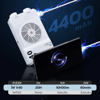 Moreno ไฟเสริมเซลฟี่ แบบพกพา 40W แสงไฟปรับได้ 2800K-9000K Warm / Neutral / Cool