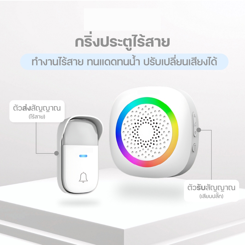 freesky กริ่งไร้สาย ไร้สายไม่ต้องใช้ถ่าน ไม่ต้องเสียบปลั๊ก ทนแดด ทนน้ำ ปรับเสียงได้ 60 แบบ