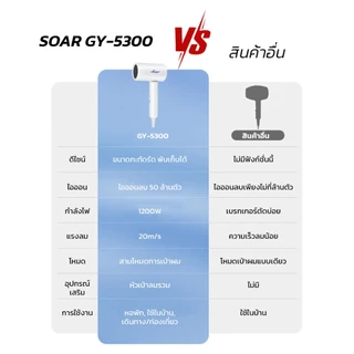 SOAR ไดร์เป่าผม GY-5300 พลังลมแรง เป่าผมแห้งไว ดีไซน์พับเก็บได้ ไอออนลบ 50 ล้านตัว Hair Dryer