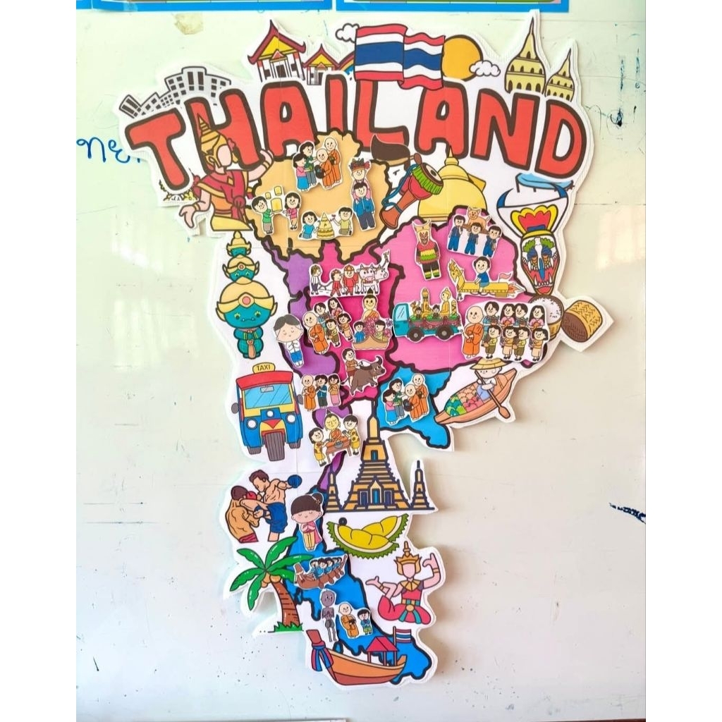 ✅สื่อประเพณีและวัฒนธรรมไทย – โปรปัง