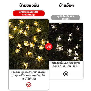 AIMO ไฟตกแต่งโซล่าเซลล์ LED 50ดวง 10เมตร 8 โหมดการใช้งาน solar ไฟดอกซากุระ