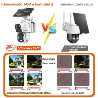 กล้องวงจรปิดโซล่าเซลล์ 4Gใส่ซิม กล้องวงจร 4K กล้องวงจรปิดไร้สาย cctvSolar 12000mAh ไม่มีเน็ตก็ใช้ได้